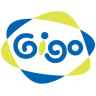 GIGO